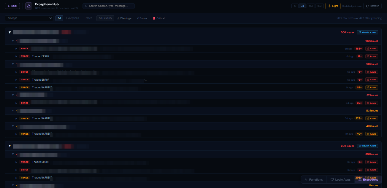 Exceptions Hub aggregating errors across every app