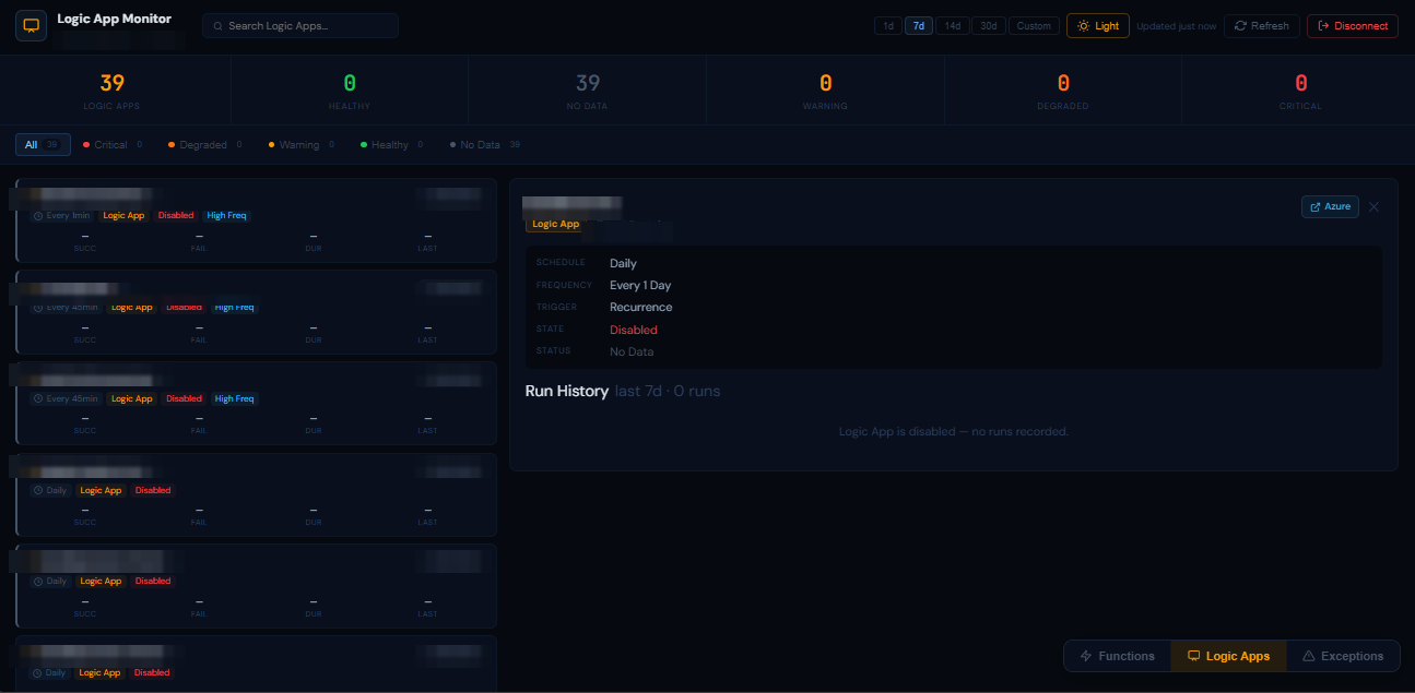 Logic App detail panel with schedule and trigger config
